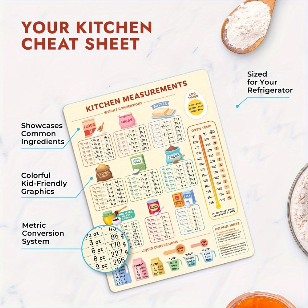 1PC キッチン変換チャート、冷蔵庫マグネット変換チャート、 - Kitchen Baking Conversion Chart のレビューと価格
