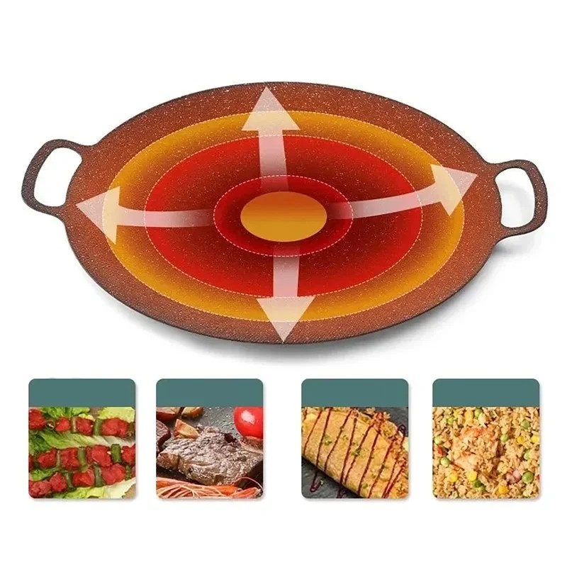 新デザイン 1個入り 韓国風ノンスティック丸型グリルパン 木 - Kitchen Baking Tray Organiser のレビューと価格