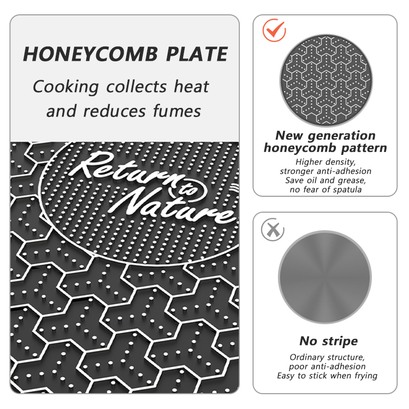Naturehike バーベキュー調理グリルパンキャンプピク - Kitchen Baking Tray Organiser のレビューと価格