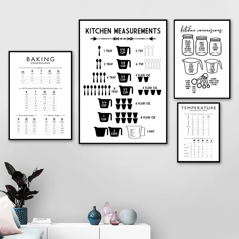 ミニマリストフードキッチン測定値ベーキング換算表キャンバス絵 - Kitchen Baking Conversion Chart のレビューと価格