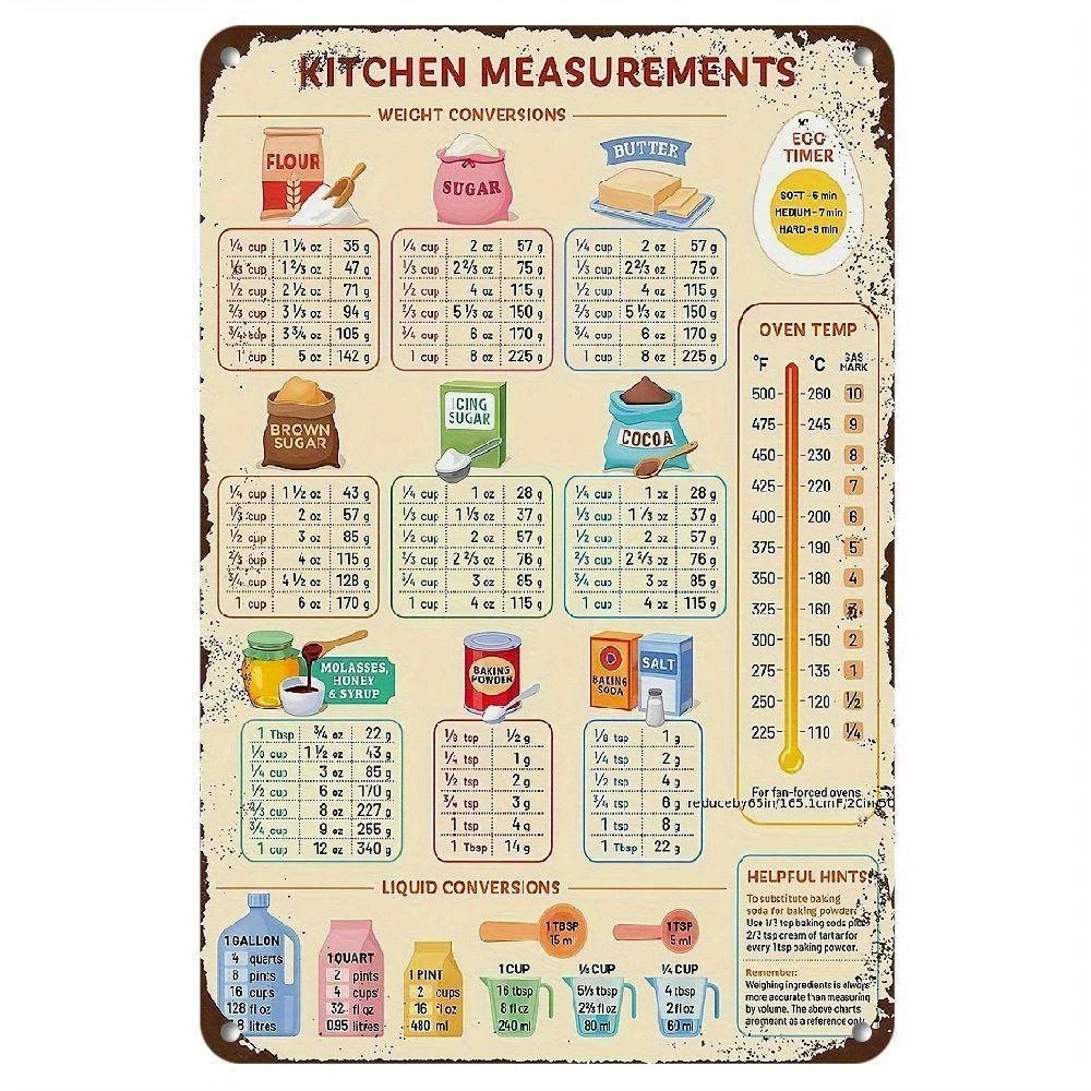 ヴィンテージキッチン変換表メタルサイン、ベーキング用のかわい - Kitchen Baking Conversion Chart のレビューと価格